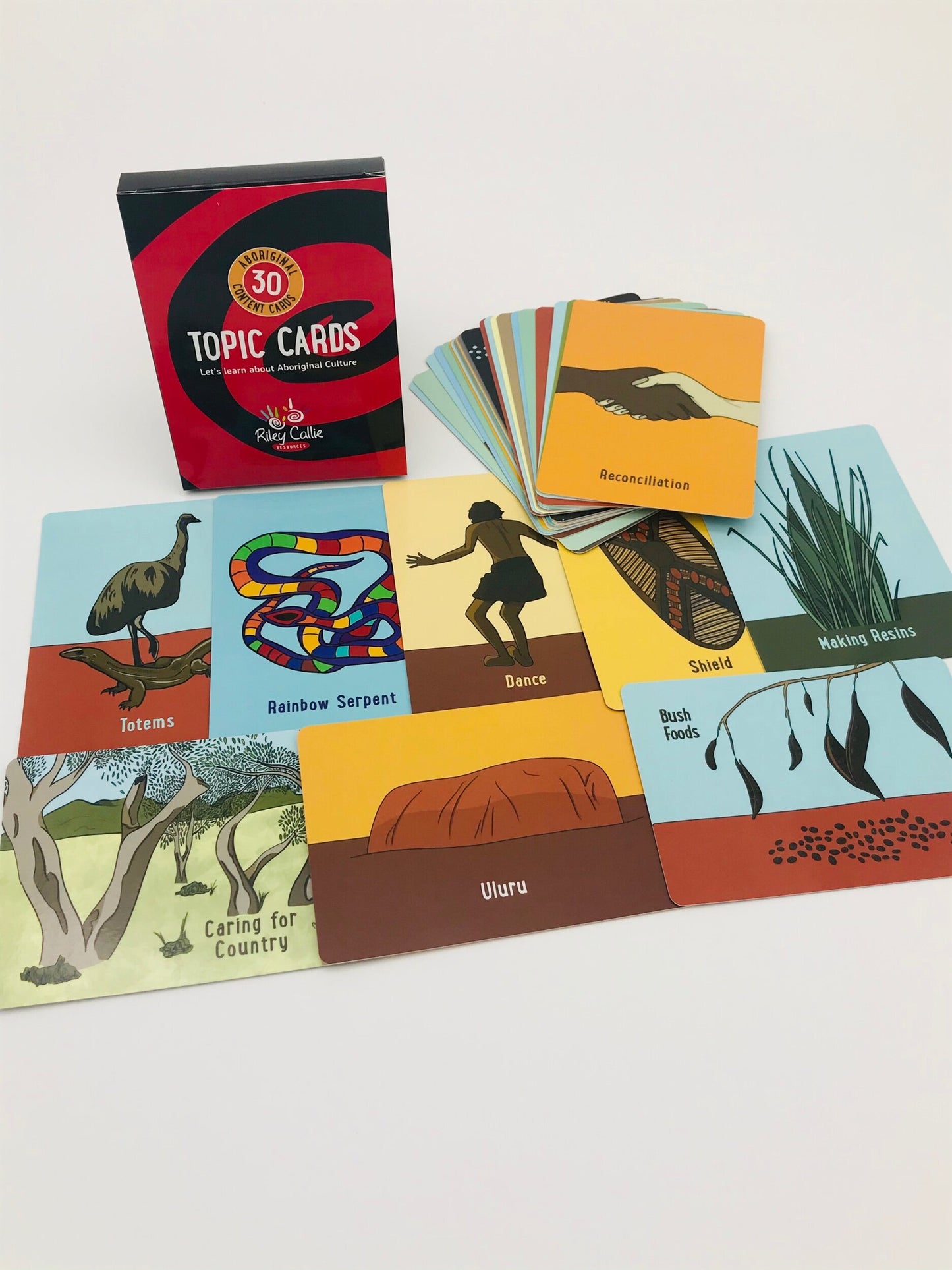 Aboriginal Culture Topic Cards