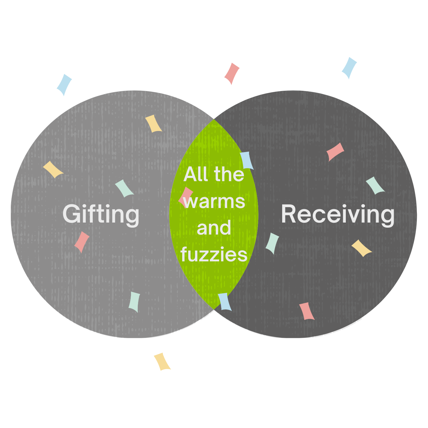 Gift Cards . Give The Indulgence Of Choice