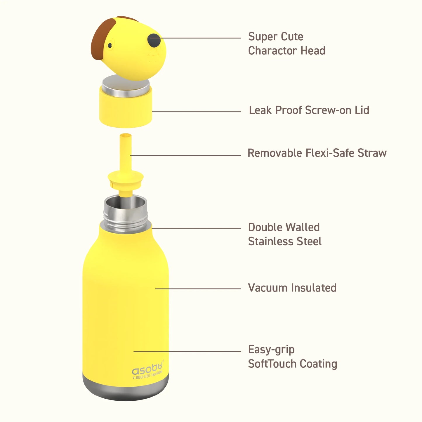 Koala . Water Bottle