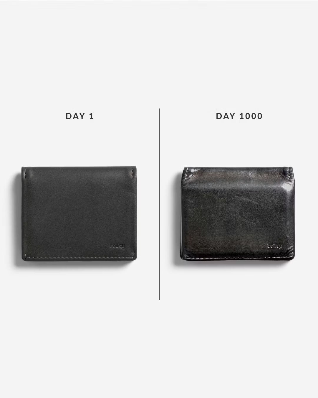 Bellroy Slim Sleeve Wallet . Black